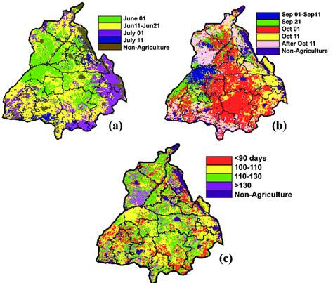 Kharif season crop (a) sowing date, (b) harvesting date, and (c) Crop... | Download Scientific ...