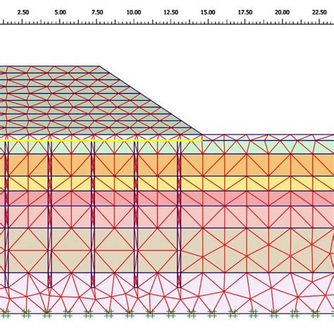 -Plane Strain Representation of Numerical Model and Finite Element Mesh. | Download Scientific ...