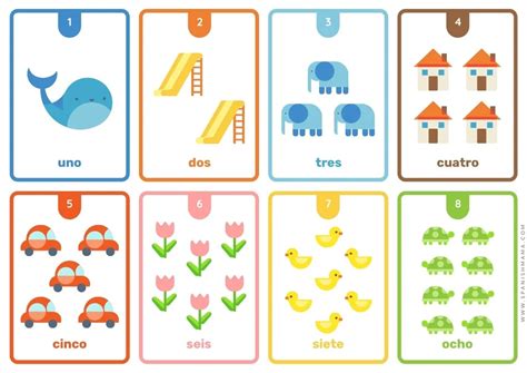 Free Printable Spanish Flashcards For Kids (and posters!) | Spanish Mama