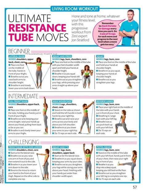 Resistance Band Workout Routine Printable