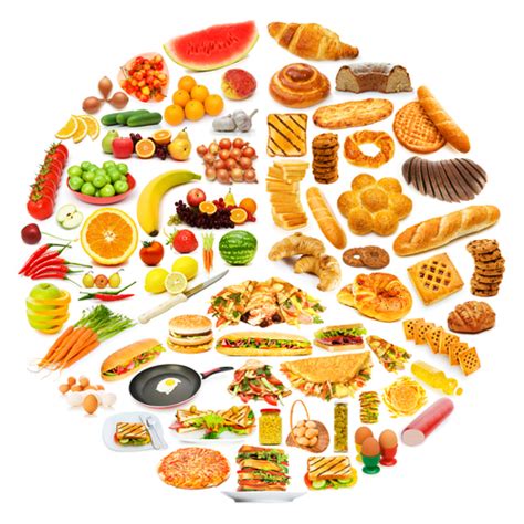 What is the Glycemic Index, and Why Does it Matter? - The LC Foods ...