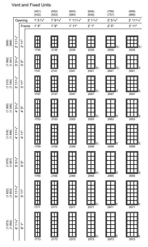 The Different Shapes and Sizes of Casement Windows | Casement windows ...