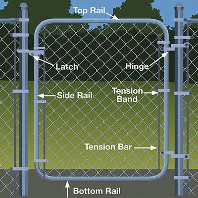 A chain-link gate is strong and does not sag over time. This Home Depot guide gives step-by-step ...