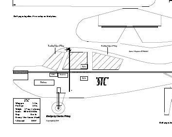 Easy-Build RC (Radio Controlled) Airplane Plans