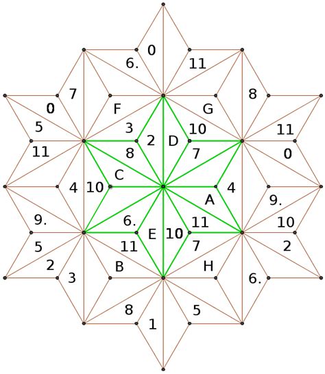 GC3YBYJ Sudoku Star #1 (Unknown Cache) in Niedersachsen, Germany ...