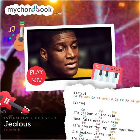 Labrinth - Jealous Chords