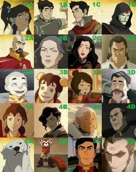 ~Everbody collage~ Project 3, Legend Of Korra, Design Projects, Avatar, Character Design ...