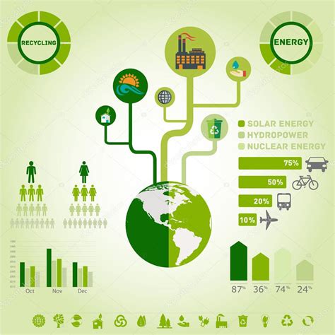 Green ecology, recycling infographics — Stock Vector © royalty #126058582