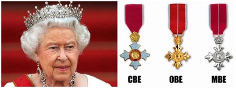 British Honours: An MBE, CBE, OBE, and knighthood | Netbuzz Africa