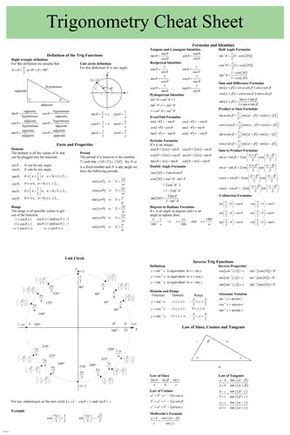 Free Printable Cheat Sheets | Trigonometry, Math methods, Math cheat sheet