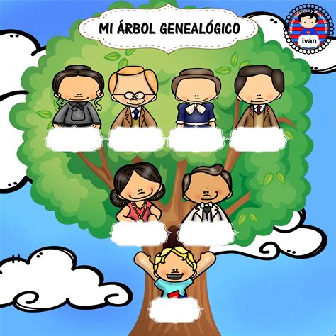 Mi super Árbol Genealógico por el maestro Ivan -Orientacion Andujar