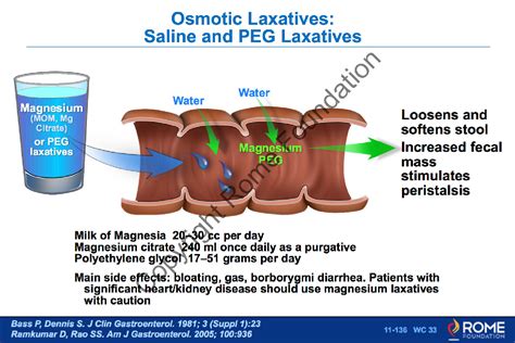 Osmotic Laxatives Long Term Use - Article - Is an osmotic laxative that ...