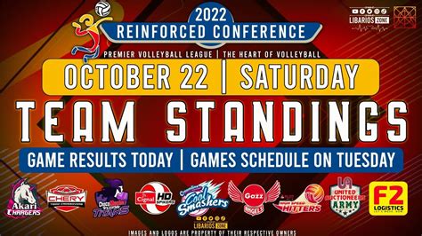 PVL STANDINGS TODAY AS OF OCTOBER 22, 2022 | GAME RESULTS TODAY | GAMES ON TUESDAY | REINFORCED ...