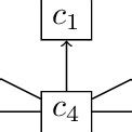 An example of a computer network with computers c 0 , c 1 ,. .. , c 5 | Download Scientific Diagram