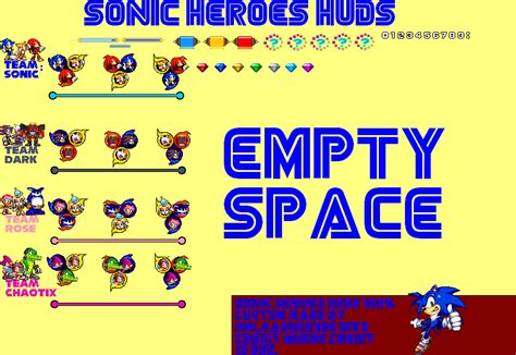 Sonic Heroes Hud by Unleashed360 on DeviantArt