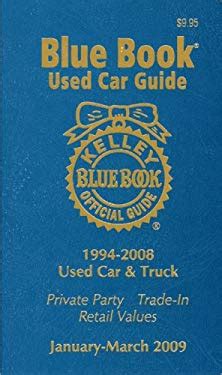 Classic Car Values Kelley Blue Book