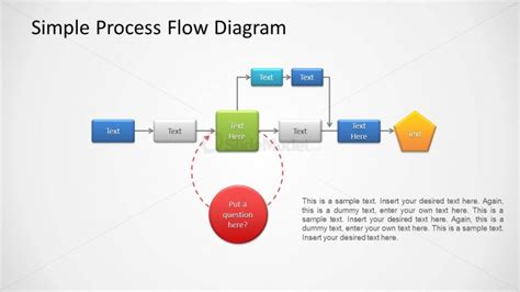 Simple Process Flow Diagram Slide - SlideModel