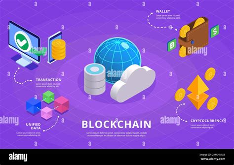 Web 3.0 technology isometric concept with cloud services symbols vector illustration Stock ...