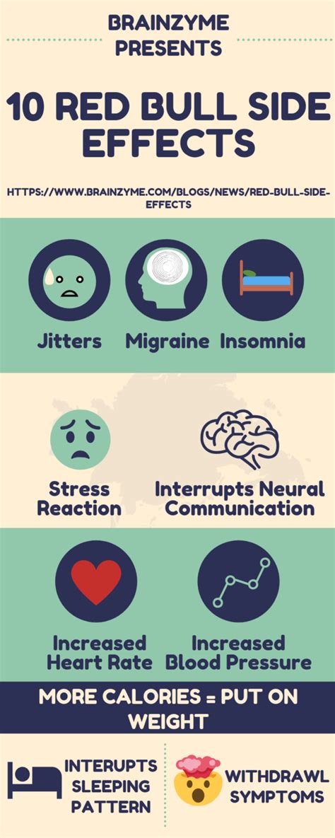 Red Bull Side Effects: 12 Ways Red Bull Is Bad for You | Side effects ...