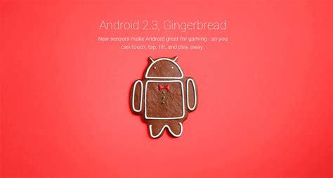 Android Gingerbread Logo Png