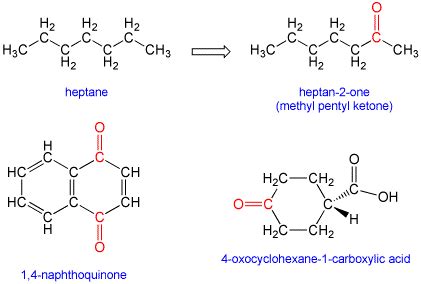 Hydrocarbons, acyclic; Acyclic Hydrocarbons