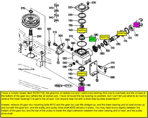 Kubota mower deck RC60-71B, the gear box oil leaked out - OrangeTractorTalks - Everything Kubota