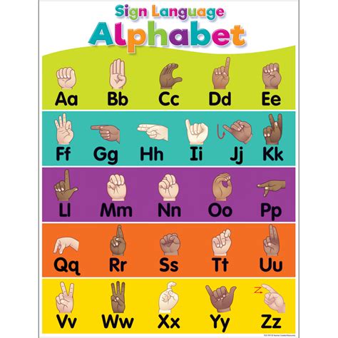 Colorful Sign Language Alphabet Chart - TCR7917 | Teacher Created Resources
