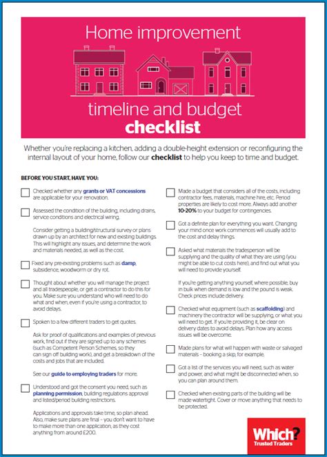 Downloadable Printable Home Renovation Checklist Template