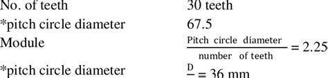 rack and pinion design calculations pdf - destinationweddingoutfitguestbeach