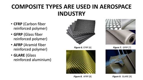 Composite materials in aerospace applications | PPT