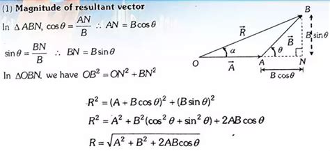 Triangle Law Of Vector Addition Formula And Derivation | atelier-yuwa ...