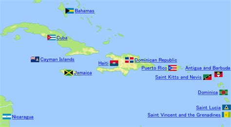 Temperature and precipitation in Haiti