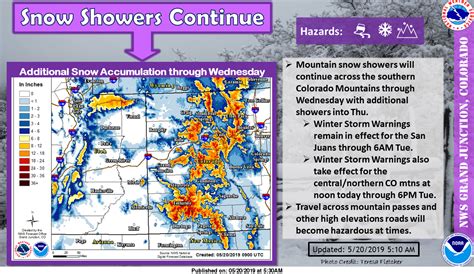 NOAA: Winter Storm Warning Issued For Colorado | 8-18" Of Snow Today ...