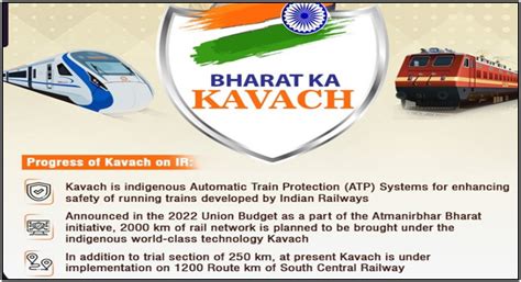 About The Kavach System | Legacy IAS Academy