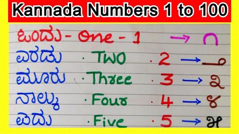 Kannada Numbers 1 to 100