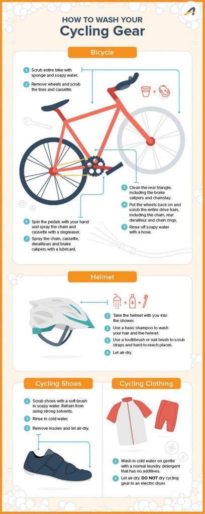 Cycling tips For Women