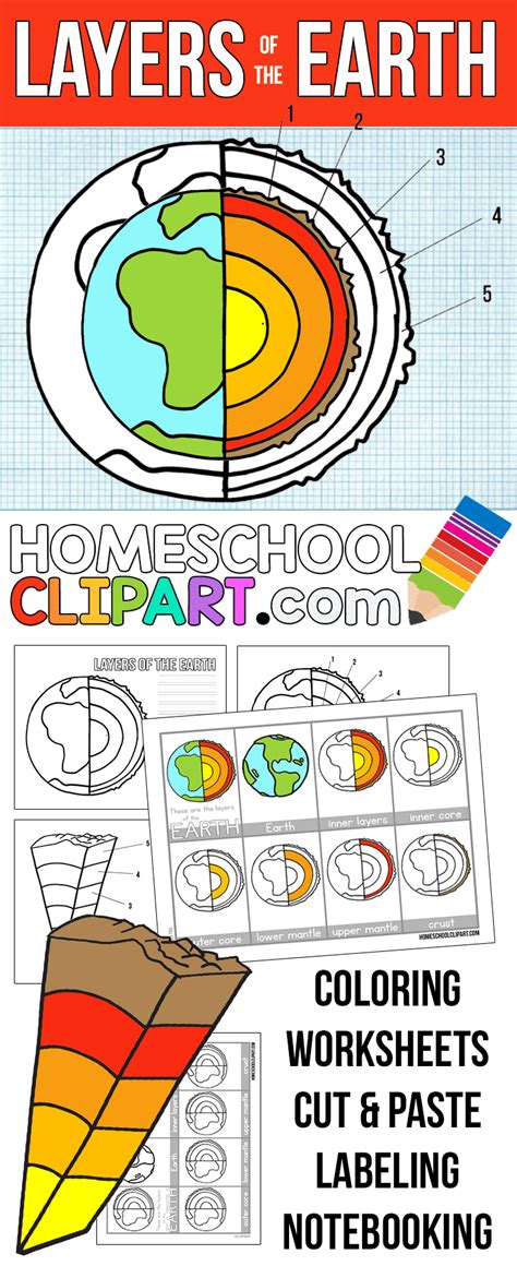 Free Layers of the Earth Worksheets - The Crafty Classroom