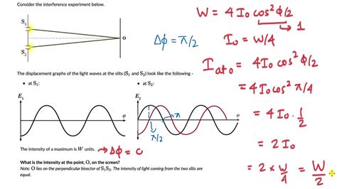 Light intensity equation cylinder light - leaguefeti