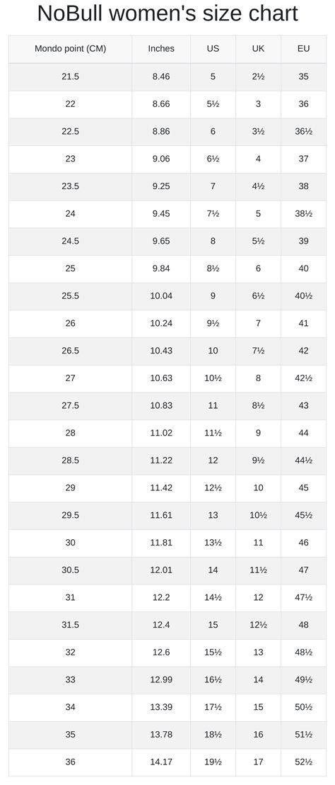 NoBull men's and women's size chart | RunRepeat