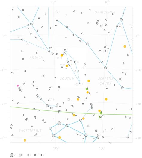 Scutum, the Shield Constellation | TheSkyLive.com