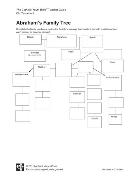 abraham family tree worksheet - Carmella Boothe