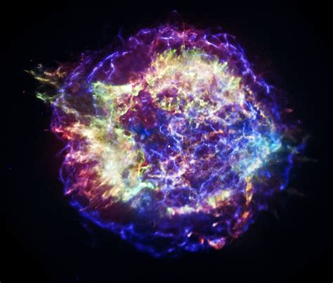 3D Map of Core-Collapse Supernova Remnant Cassiopeia A