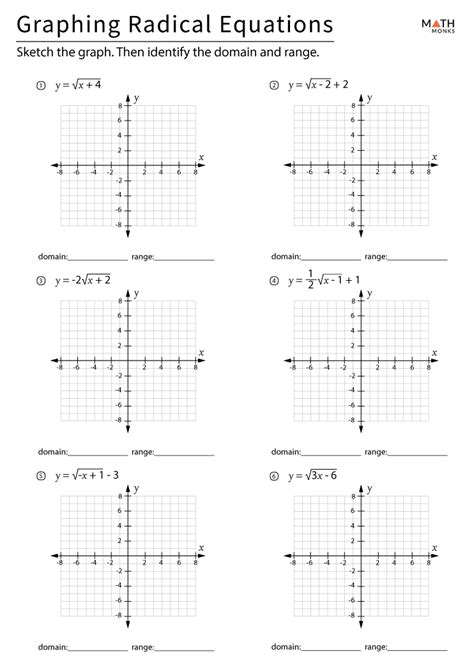 Graphing Trig Functions Practice Worksheet – Englishworksheet.my.id