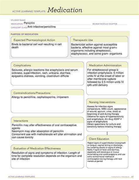 Penicillin Medication Template