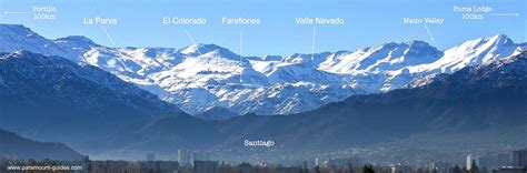 Ski Areas in Chile