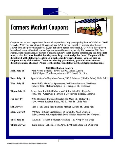 Farmers Market Coupons - My Little Falls