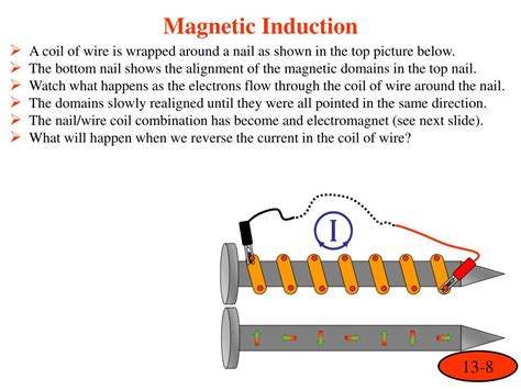 PPT - Magnetic Induction (Mutual Induction) PowerPoint Presentation ...