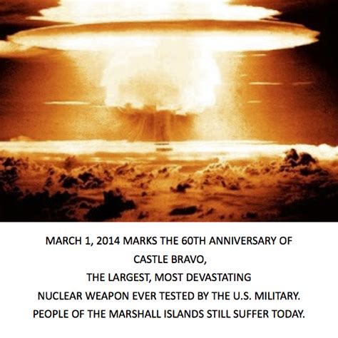 Castle Bravo: Sixty Years of Nuclear Pain