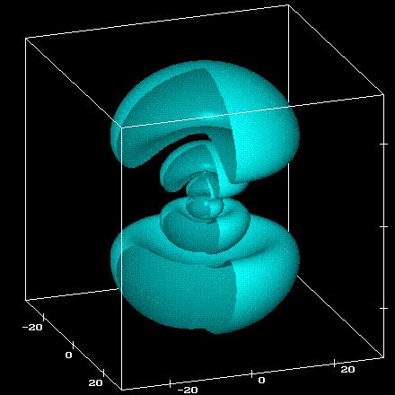 Hydrogen's wave function