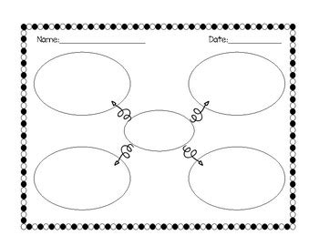 Description Graphic Organizer by tanya for teachers | TPT